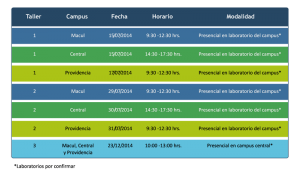 horario