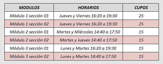 calendario